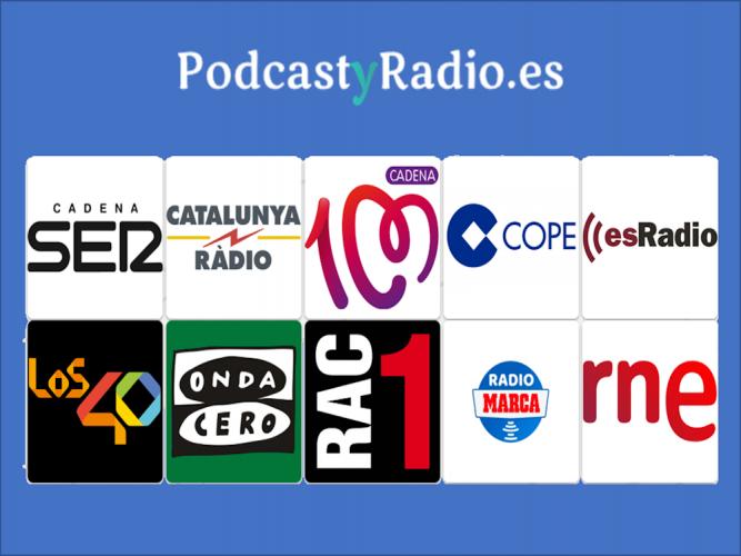 PODMARKETING
